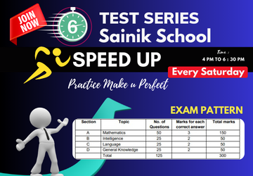 Test Series Class VI Sainik School